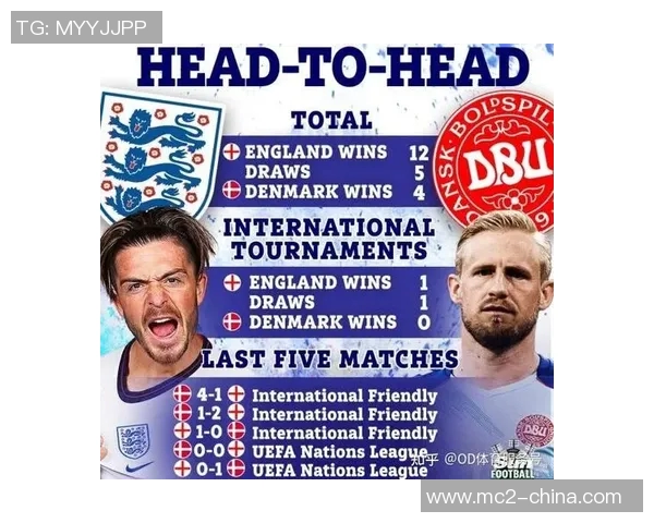 华盛顿与新英伦革命的历史交锋与影响分析